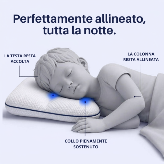 Piloo — Cuscino Posturale per Bambini